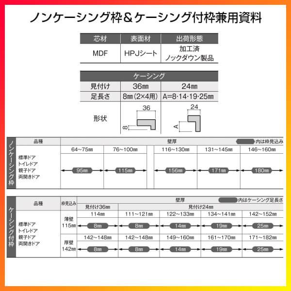 トイレドア ラシッサS LAA ノンケーシング枠 05520/0620/06520/0720/0820/0920 リクシル LIXIL 明かり窓/錠付き 建具 トイレ 室内ドア 交換 リフォーム DIY :ls01bn-laa:リフォームおたすけDIY - 通販 - Yahoo!ショッピング トイレドア ラシッサS LAA ノンケーシング枠 05520/0620/06520/0720/0820/0920 リクシル LIXIL 明かり窓/錠付き 建具 トイレ 室内ドア 交換 リフォーム DIY :ls01bn-laa:リフォームおたすけDIY - 通販 - Yahoo!ショッピング