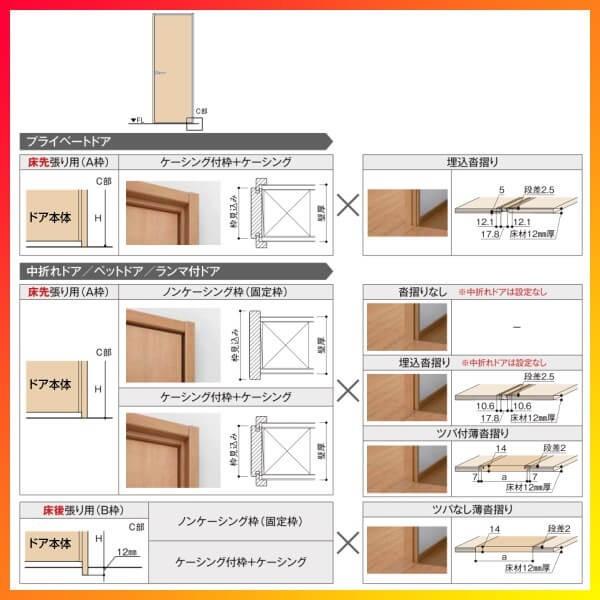 ペットドア付室内ドア ラシッサS LAB ノンケーシング枠 0720 W780×H2023mm 錠付き/錠なし リクシル LIXIL 建具 室内ドア 交換 リフォーム DIY｜dreamotasuke｜03