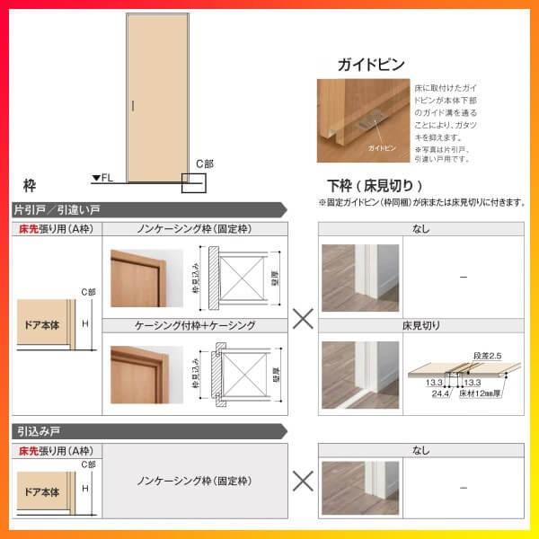 室内引戸 片引き戸 標準タイプ 上吊方式 ラシッサS パネルタイプ LAA ノンケーシング枠 1220/1320/1420/1620/1820 リクシル トステム 引戸 リフォーム DIY｜dreamotasuke｜03