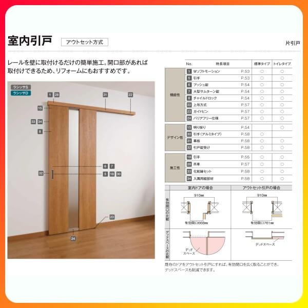 高い素材 オーダーサイズ リクシル アウトセット引き戸 片引戸 ラシッサs Lac Dw540 990 Dh1700 2368mm 建具 ドア 室内ドア アウトセット引き戸 おしゃれ 交換 室内ドア リフォーム Diy 建材屋 日本産 Moenvironment Org