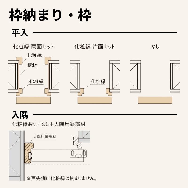 室内引戸 片引き戸 標準タイプ アウトセット方式 ラシッサS ガラスタイプ LGJ 1320/1520/1620/1820 リクシル トステム 片引戸 ドア リフォーム DIY｜dreamotasuke｜06