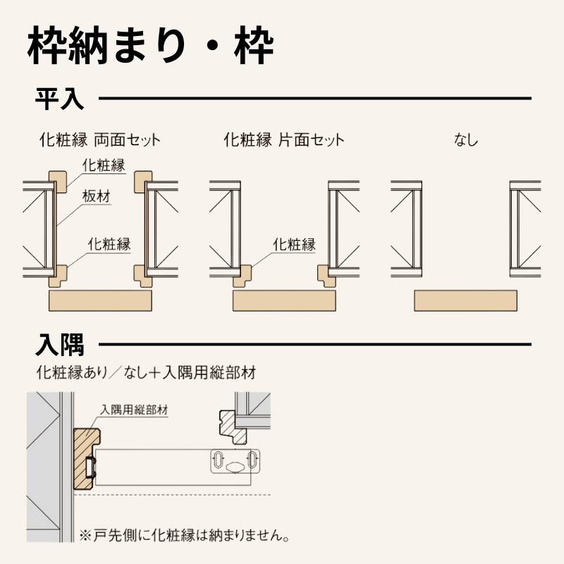 ラシッサ 室内引戸 片引き戸 トイレタイプ アウトセット方式 ラシッサ 室内引戸 片引き戸 トイレタイプ アウトセット方式