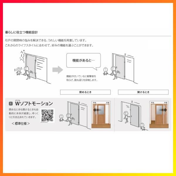 ラシッサ 室内引戸 片引き戸 3枚建(固定扉) 連動方式 ラシッサS パネル