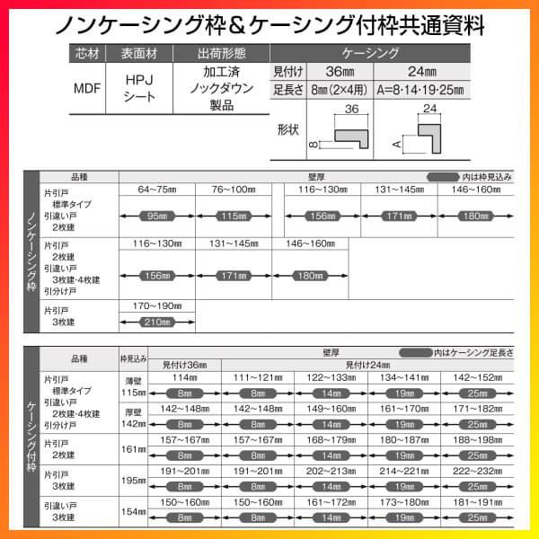 ラシッサ 可動間仕切り 引き違い戸 3枚建 引戸上吊方式 ラシッサ ラシッサ 可動間仕切り 引き違い戸 3枚建 引戸上吊方式 ラシッサ