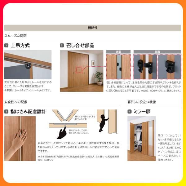 壁面 折れ戸 造作クローゼットセット クローゼットドア 2枚 折れ戸 ラシッサ S ノンレールタイプ LAB