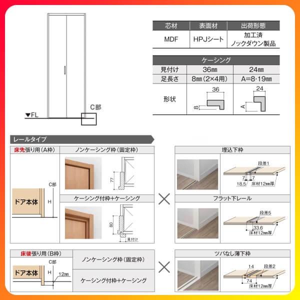 おさのページ　オーダー平均台 室内 鉄棒、体育体操マット、スケートボードセクション スケボー