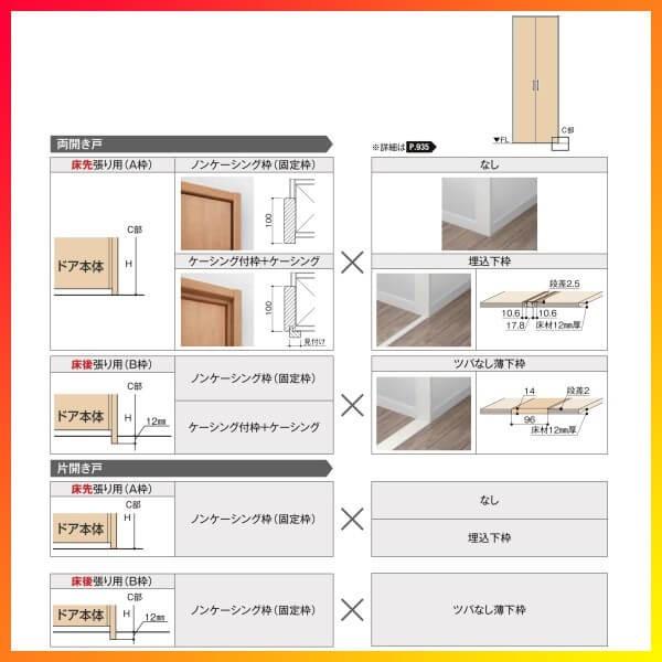 クローゼット扉　ドア　ラシッサS　ノンケーシング枠　両開き戸　0720　棚　押入れ　08M20　LAA　DIY　開き戸　トステム　リクシル　リフォーム