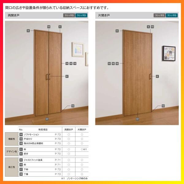 ラシッサ クローゼット扉 ドア ラシッサS 片開き戸 LAA ノン ラシッサ クローゼット扉 ドア ラシッサS 片開き戸 LAA ノン