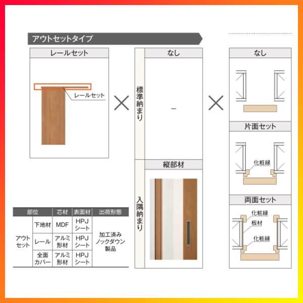 ラシッサ クローゼット扉 ドア ラシッサS 引き戸 アウトセット ラシッサ クローゼット扉 ドア ラシッサS 引き戸 アウトセット