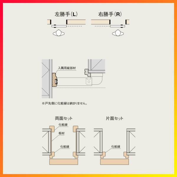 ラシッサ クローゼット扉 ドア ラシッサS 引き戸 アウトセット ラシッサ クローゼット扉 ドア ラシッサS 引き戸 アウトセット