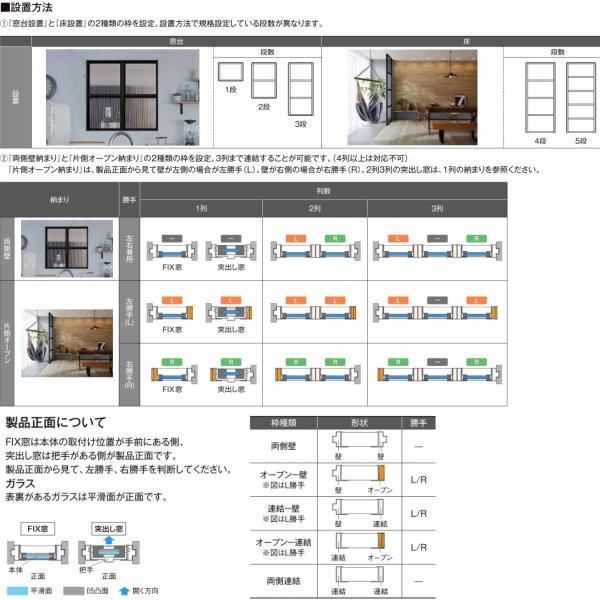 ラシッサ リクシル 室内窓 ラシッサS デコマド FIX窓×6+突出し窓 ラシッサ リクシル 室内窓 ラシッサS デコマド FIX窓×6+突出し窓
