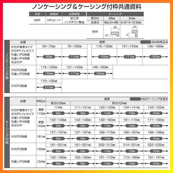 室内引戸 片引き戸 3枚建 Vレール方式 ラシッサD ヴィンティア LGY ノンケーシング枠 3220 W3220×H2023mm リクシル 片引戸 ドア リフォーム リフォーム DIY_4