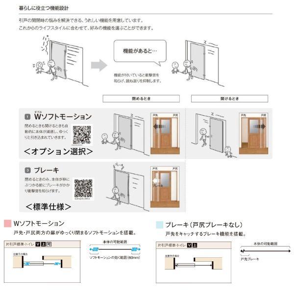 室内引戸 片引き戸 標準タイプ 上吊方式 ラシッサD ヴィンティア LAY ケーシング付枠 1220/1320/1420/1620/1820 リクシル トステム リフォーム DIY｜dreamotasuke｜11