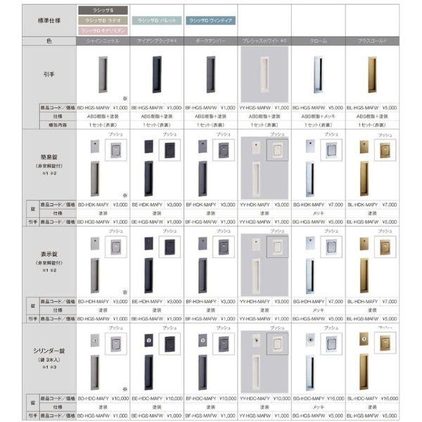 ラシッサ 室内引戸 引き込み戸 標準タイプ 上吊方式 ラシッサD ラシッサ 室内引戸 引き込み戸 標準タイプ 上吊方式 ラシッサD