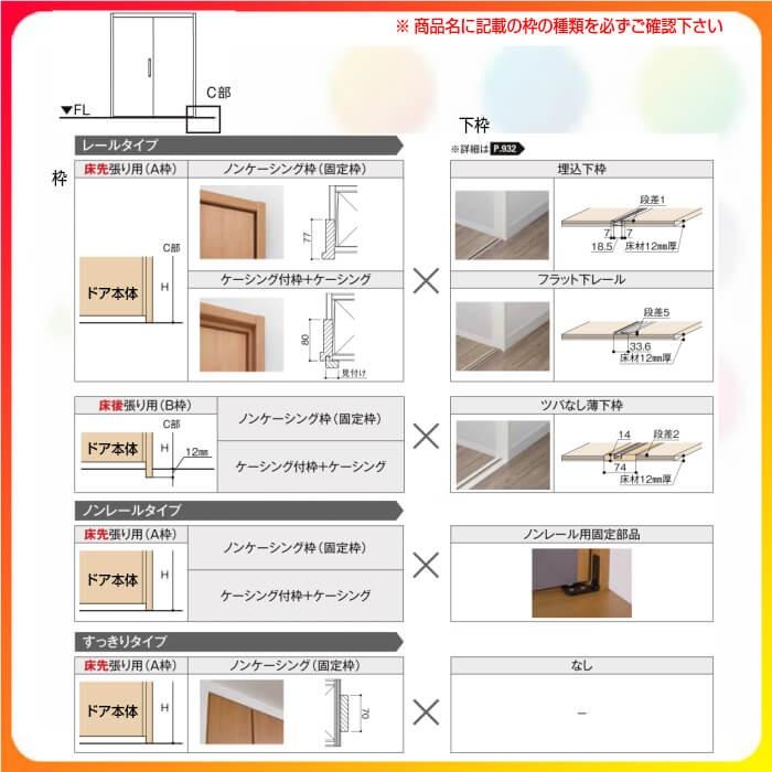 超特価セット クローゼット扉 ドア 2枚 折れ戸 ラシッサD ヴィンティア レールタイプ LAA 把手付 ノンケーシング枠 0723/08M23 ミラー付/なし 押入れ 折戸 リフォーム DIY