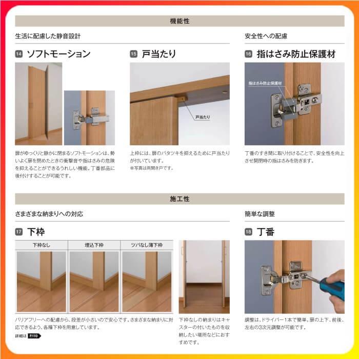 クローゼット扉 ドア ラシッサD ヴィンティア 片開き戸 LAA ノンケーシング枠 0420 W437×H2023mm リクシル/トステム 開き戸 押入れ 棚 リフォーム DIY_4