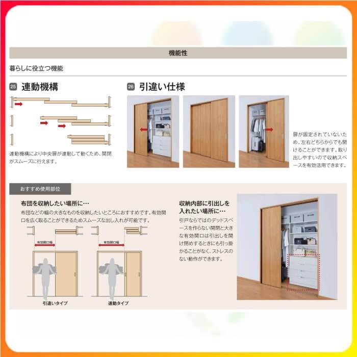 クローゼット扉 ドア ラシッサD ヴィンティア 引き戸 連動タイプ LAA ノンケーシング枠 2623 W2542×H2306mm リクシル/トステム 引戸 棚 リフォーム DIY_4