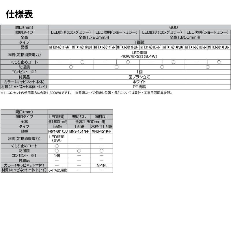 リフラ 洗面化粧台 LIXIL/INAX ミドルキャビネット 間口W150×D150