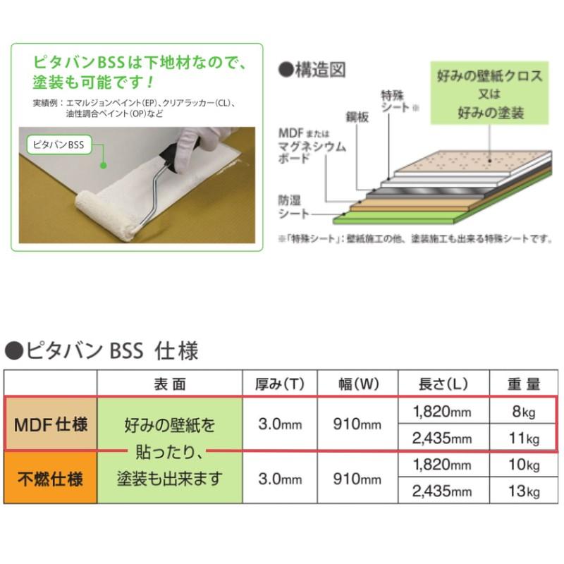 法人限定販売】ピタバンBSS MDF仕様 厚み3×幅910×高さ1820mm