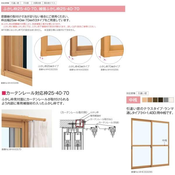 YKK AP 内窓 二重窓 プラマードU FIX窓 Low-E複層ガラス 透明3+ YKK AP 内窓 二重窓 プラマードU FIX窓 Low-E複層ガラス 透明3+