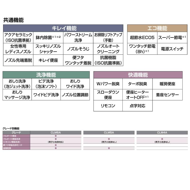 【納期未定】 プレアスLS マンションリフォーム用床上排水 グレードCLM4A シャワートイレ 便器 INAX LIXIL リクシル 交換 取り替え YBC-CL10PM DT-CL114APMUの画像
