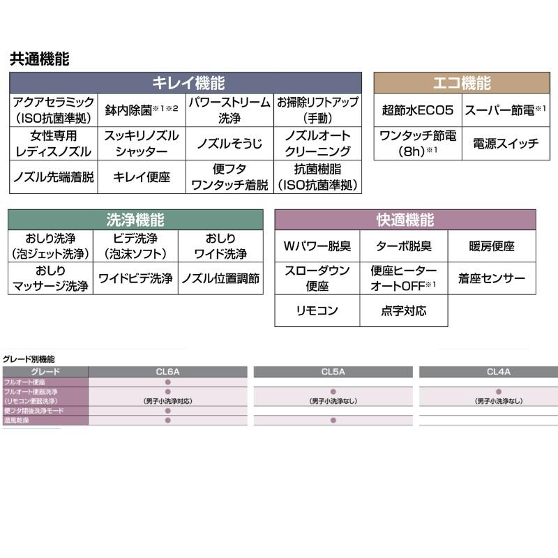 【納期未定】 プレアスLS 床上排水 グレードCL5A シャワートイレ 便器 INAX イナックス LIXIL リクシル 交換 取り替え YBC-CL10PU DT-CL115AUの画像