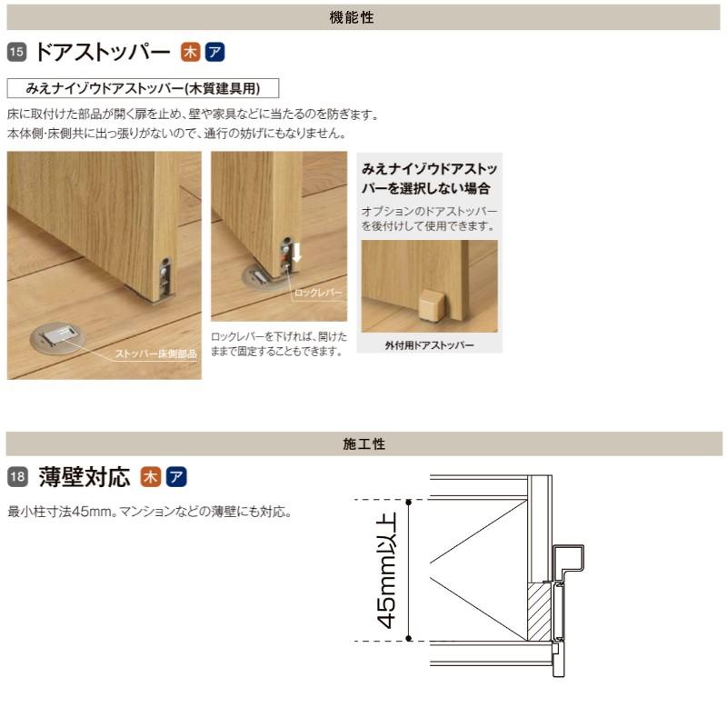 ラフィス 室内ドア 標準ドア ライン枠 2方枠 RGV アクリル系 ラフィス 室内ドア 標準ドア ライン枠 2方枠 RGV アクリル系