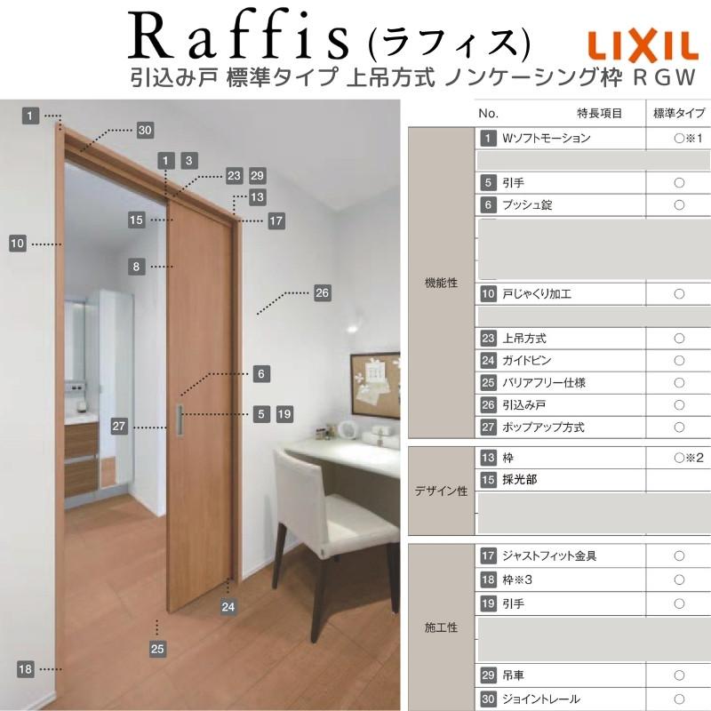 ラフィス 室内引戸 引込み戸 上吊方式 ノンケーシング枠 RGW ラフィス 室内引戸 引込み戸 上吊方式 ノンケーシング枠 RGW