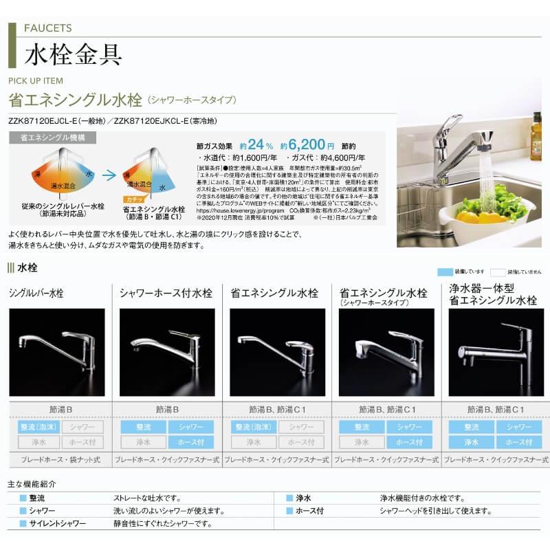システムキッチン ラクエラ I型 奥行き65cm 下台 クリナップ シンシア W1950mm 3口コンロ 標準タイプ TUシンク 開き扉プラン リフォーム 間口195 流し台 通販 クリナップ システムキッチン ラクエラ W1800 開き扉 下台のみ(ガス機器 水栓別途) シンシアシリーズ
