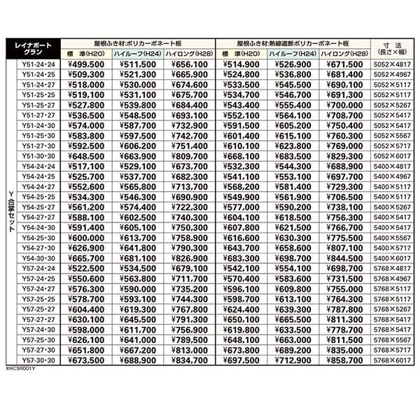 【兵庫県南部限定】YKKAP カーポート 2台用 M合掌51・24-25 L5052×H4964 レイナポートグラン ポリカーボネート屋根材 駐車場 車庫 ガレージ 本体｜dreamotasuke｜06