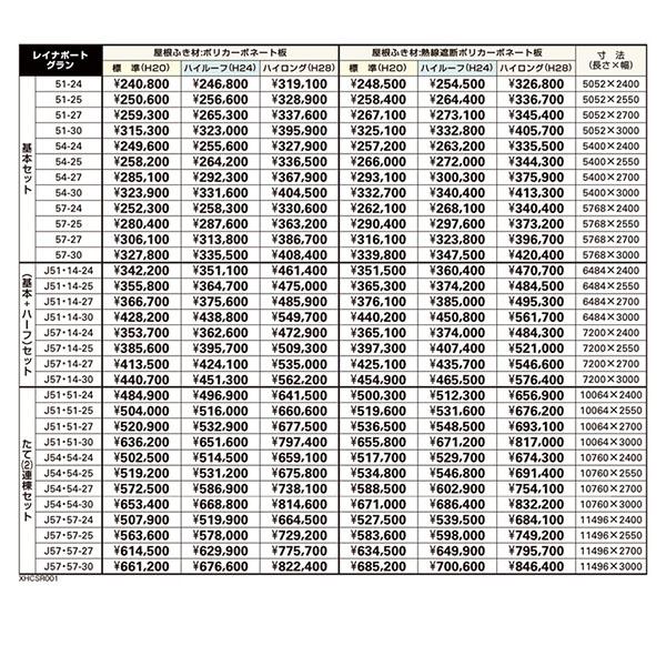 【兵庫県南部限定】YKKAP カーポート 1台用 基本＋ハーフ51・14-30 L6484×H3000 レイナポートグラン ポリカーボネート屋根材 駐車場 車庫 ガレージ 本体｜dreamotasuke｜07