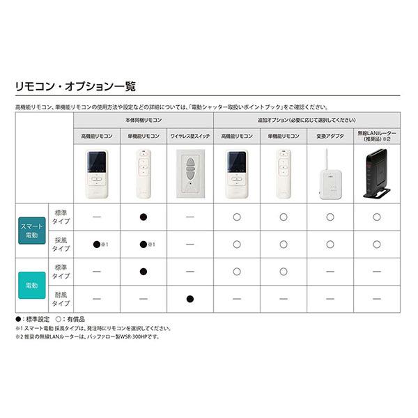 後付けリフォームシャッター スマート電動タイプ 標準納まり オーダーサイズ Ws644 00 Hs1701 2396mm Lixil 窓シャッター アルミサッシ Resh1 023s リフォームおたすけdiy 通販 Yahoo ショッピング