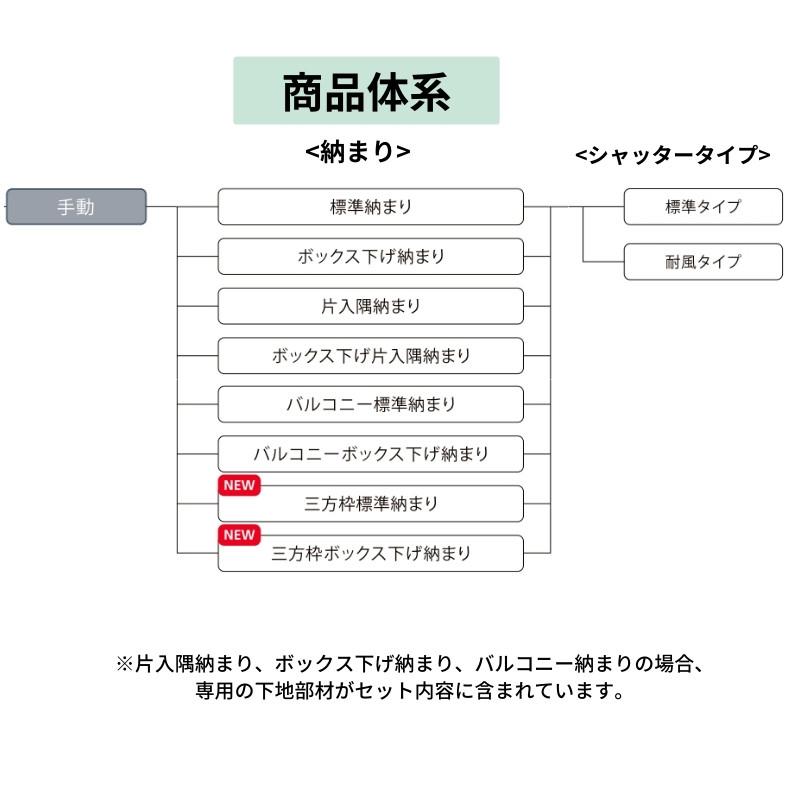 後付け リフォームシャッター 手動 WS899~2000×HS1694~1700mm 三方枠ボックス下げ納まり オーダーサイズ LIXIL TOSTEM 簡単 防犯 対策  耐風 アルミサッシ 雨戸の画像