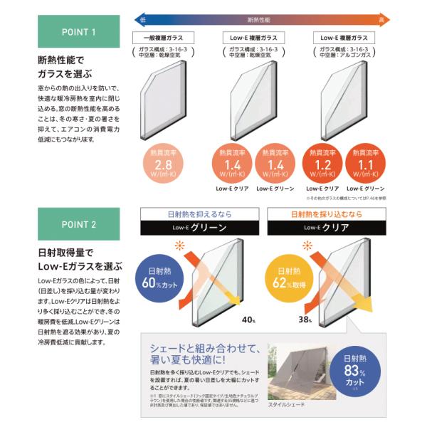 樹脂アルミ複合 断熱サッシ 引き違い窓 16520 寸法 W1690×H2030 LIXIL サーモスIIH 半外型 LOWE複層ガラス