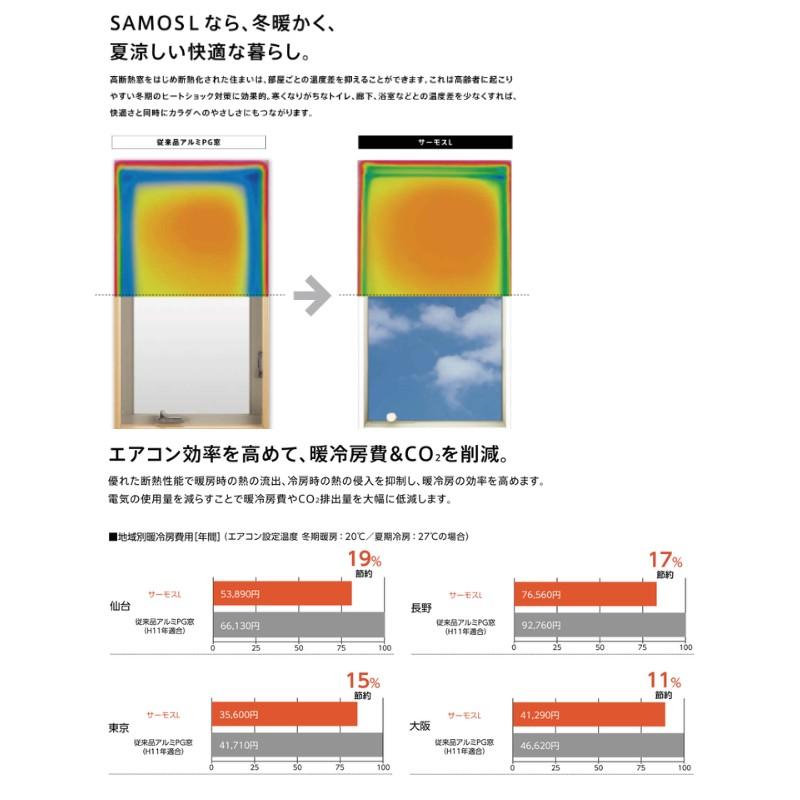 やみくもページ 固定網戸XMF用トップラッチHH2K37132【交換要領書付】(DG
