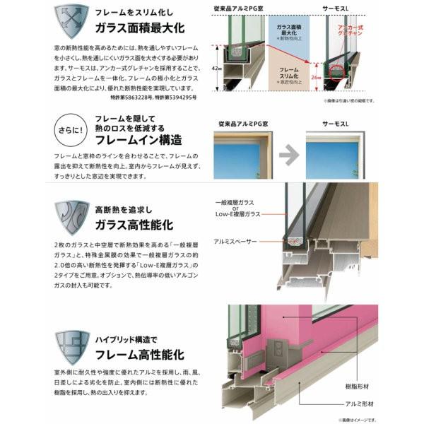 未使用品　LIXIL サーモスL 窓ガラス 約1937×899 2枚セット ペアガラス アルミサッシ サーモスL 引き違い窓 08309 W870×H970mm LIXIL リクシル アルミサッシ