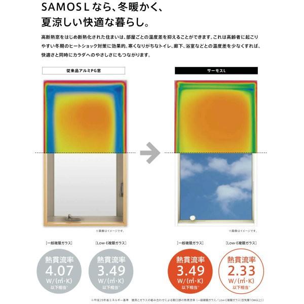 引き違い窓 18318 サーモスL W1870×H1830mm LIXIL リクシル アルミサッシ 樹脂サッシ 断熱 樹脂アルミ複合窓 2枚建 引違い窓 半外付型 複層ガラス リフォームの画像