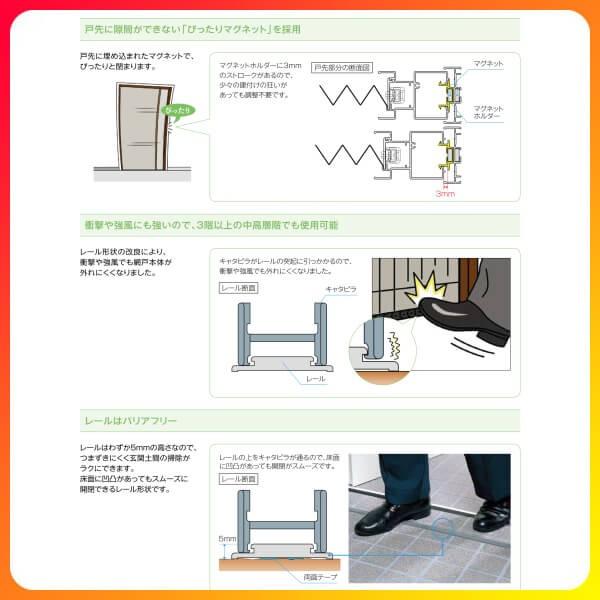 網戸 後付用 しまえるんですα 188209〜188224 巾Aw1880×高さAh2090〜2240mm 標準/補助枠納まり 両開き用 片側収納 リクシル LIXIL 横引き 引き分け収納網戸｜dreamotasuke｜04