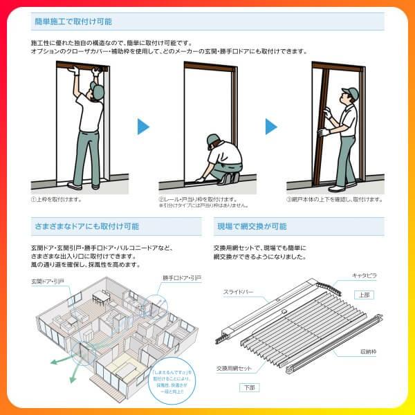 網戸 後付用 しまえるんですα 188209〜188224 巾Aw1880×高さAh2090〜2240mm 標準/補助枠納まり 両開き用 片側収納 リクシル LIXIL 横引き 引き分け収納網戸｜dreamotasuke｜06