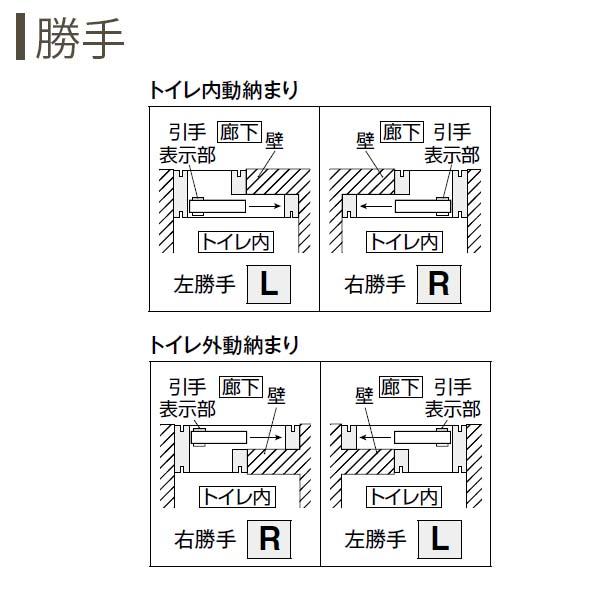 YKK AP 室内引戸 トイレ片引き戸 A34 ノンケーシング枠 13220 YKK AP 室内引戸 トイレ片引き戸 A34 ノンケーシング枠 13220