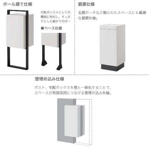 LIXIL（リクシル） 宅配ボックス スマート宅配ポストTA 戸建て住宅用