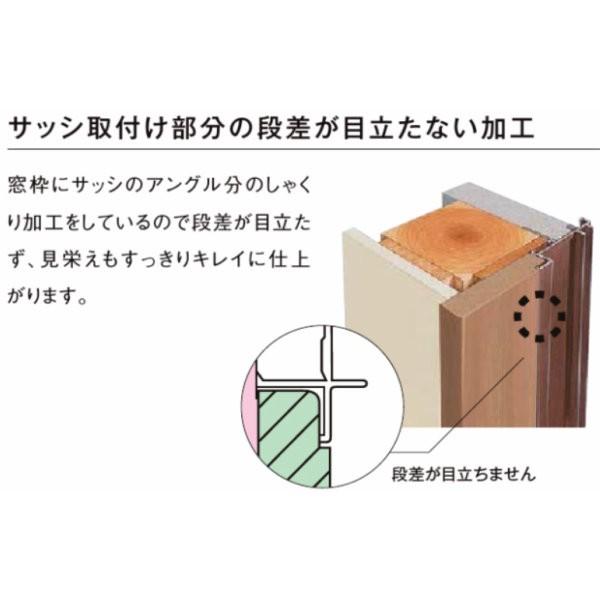 LIXIL DS窓枠 ジャストカット仕様 サーモスシリーズ用 規格 LIXIL DS窓枠 ジャストカット仕様 サーモスシリーズ用 規格