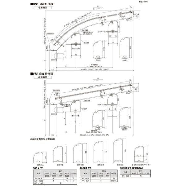 スピーネ テラス屋根 リクシル 1.0間 間口1820×出幅1485mm テラス