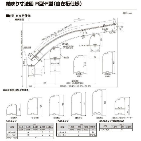 テラス屋根 スピーネ リクシル 1.5間 間口2730×出幅2085mm 造り付け屋根タイプ 屋根R型 耐積雪対応強度20cm 自在桁 リフォーム DIY_8