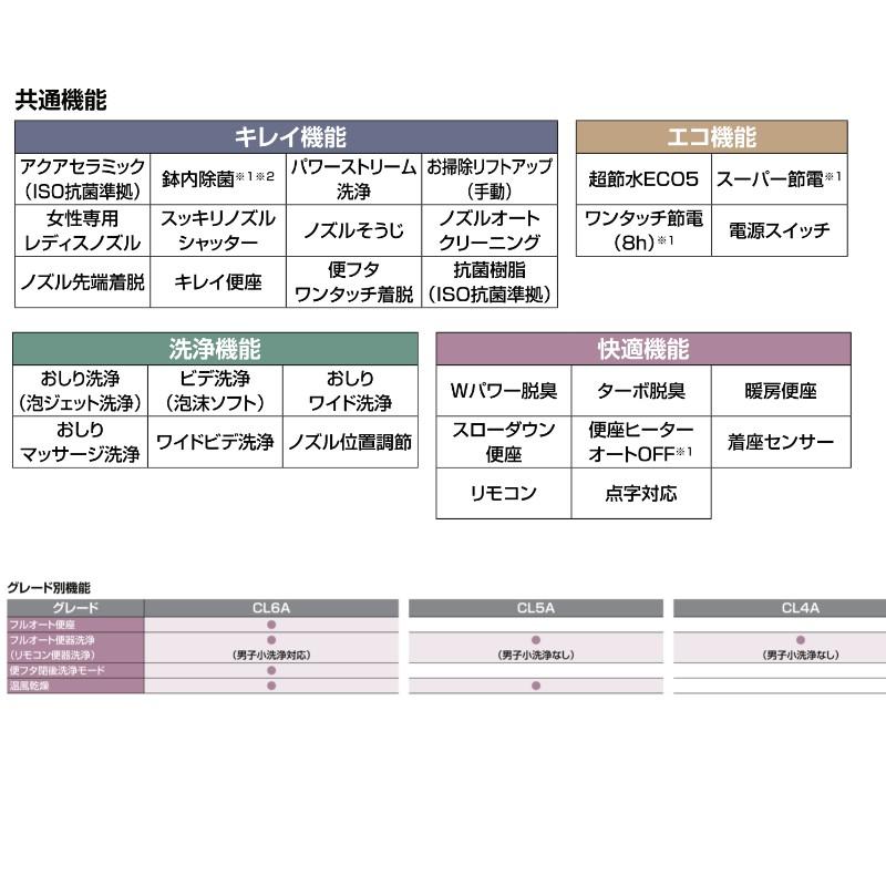 【納期未定】 プレアスLS 床排水 グレードCL6A シャワートイレ 便器 フルオート便座 INAX イナックス LIXIL リクシル 交換 取り替え YBC-CL10SU DT-CL116AUの画像