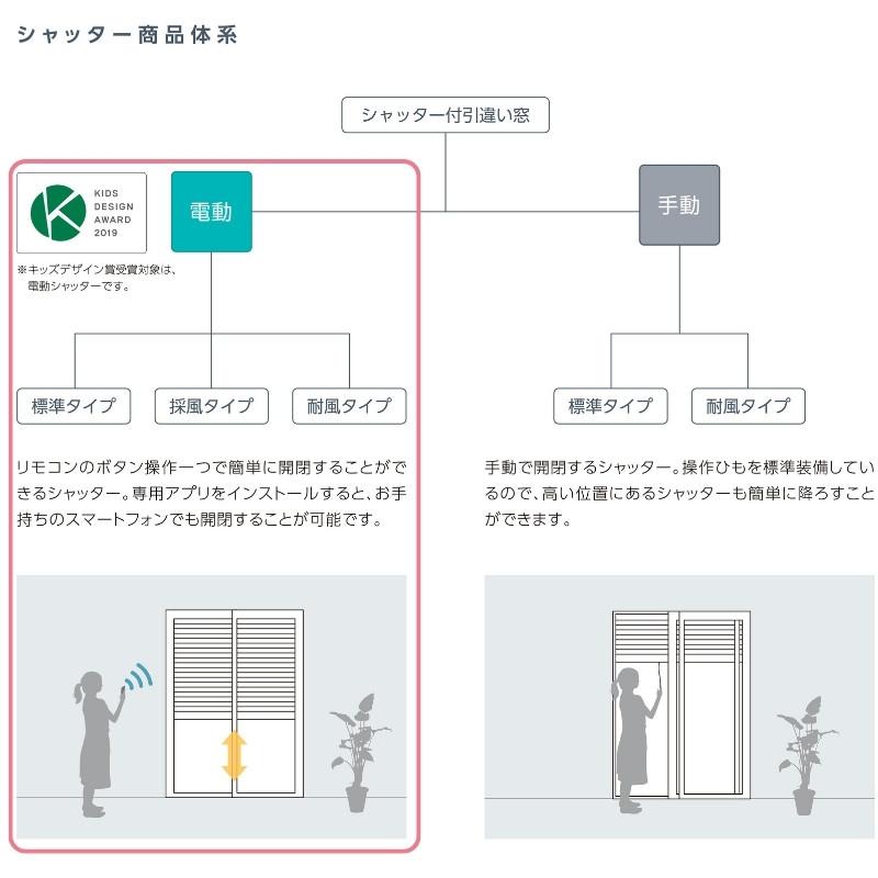 先付 単体シャッター 電動 16520 標準タイプ 規格サイズ W1690×H(CH)2030mm リクシル/トステム テラスサイズ 耐風 防犯 雨戸 アルミサッシ 窓 新設用 新築｜dreamotasuke｜03