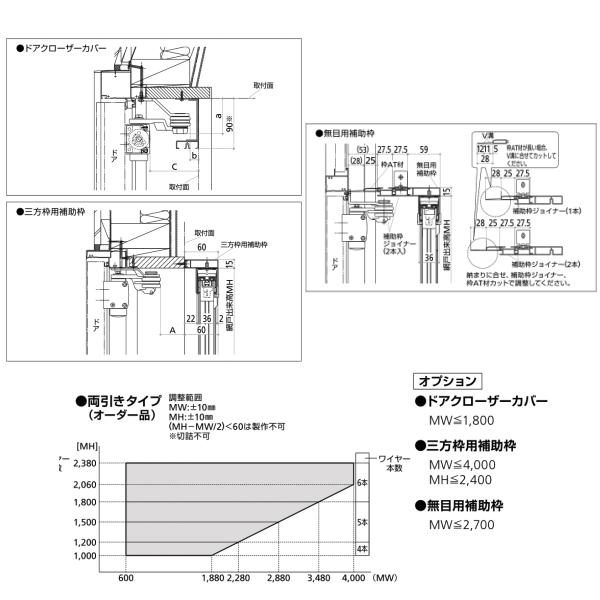 横引き収納網戸 フラットタイプ XMA 両引き 幅MW2401〜2600×高さMH1601〜1800mm YKKAP 玄関網戸 勝手口網戸 マンション アパート リフォーム 後付け用 網戸 DIY_4