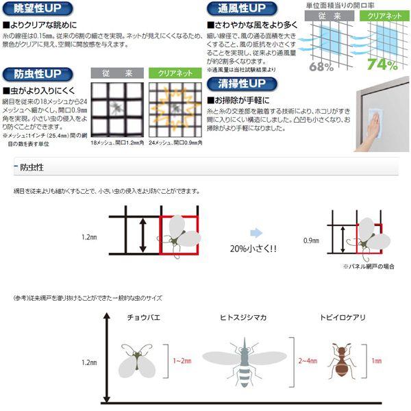 YKKap規格サイズ網戸 引き違い窓用 ブラックネット ２枚建 呼称16520用 YKK 虫除け 通風 サッシ  引違い窓 アルミサッシ DIY｜dreamotasuke｜03