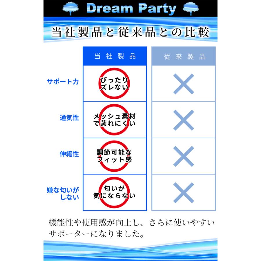 【理学療法士監修】肩 サポーター 肩サポーター 四十肩 五十肩 【左右兼用】メンズ レディース ショルダーラップ かた用 スポーツ バスケ バレー テニス 野球｜dreamparty｜06