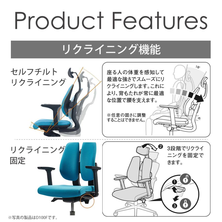 デュオレスト（DUOREST） オフィスチェア 二つの背もたれ ハイエンド